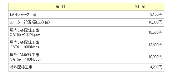 広島 パソコン出張サポート ナビスインターナショナル